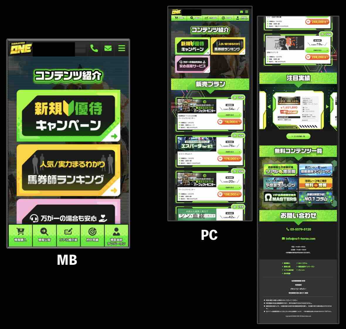 ONEという競馬予想サイトの会員ページ